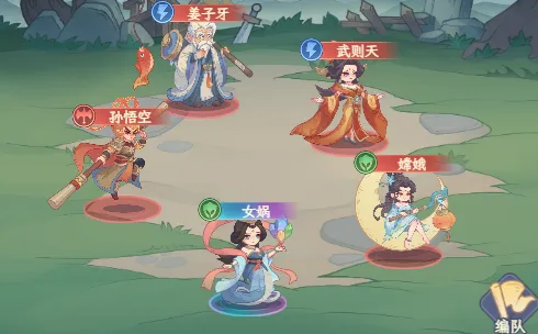 奇遇西行哪吒太乙真人祝融瑶姬嫦娥阵容示意图