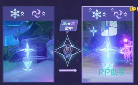 莱欧斯利辉映·星超导状态说明图