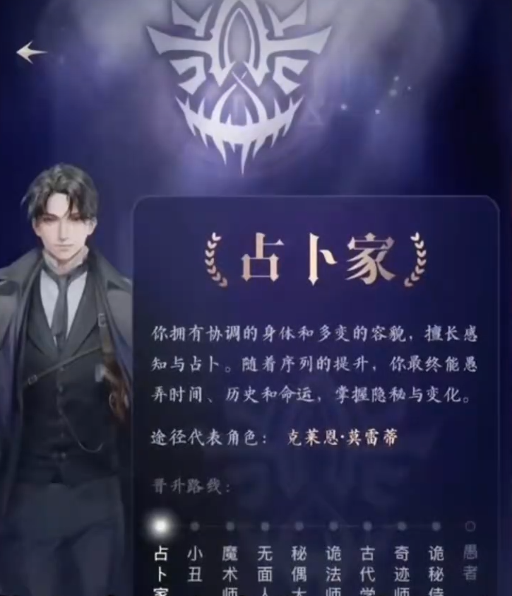 占卜家角色立绘与技能图标