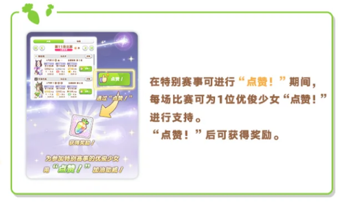 誉名授予与点赞功能说明图