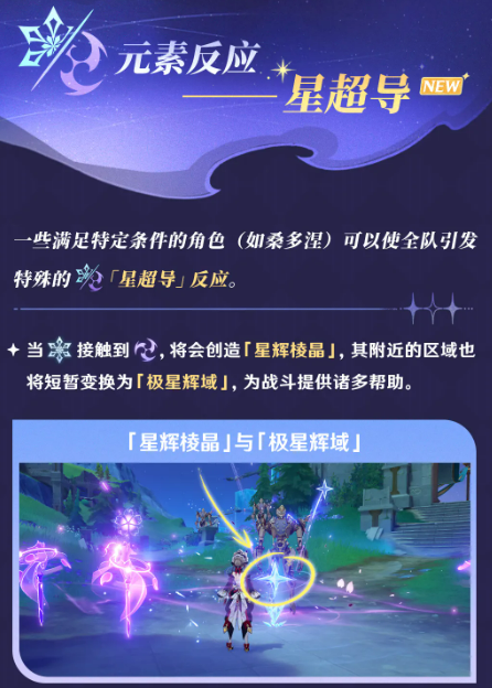 极星辉域效果说明图