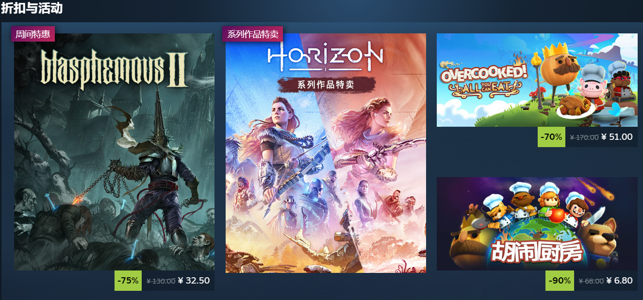 Steam夏促折扣趋势示意