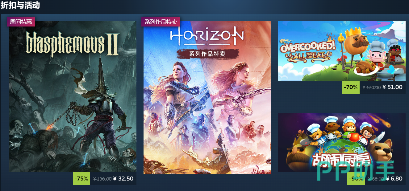 Steam夏促折扣趋势示意