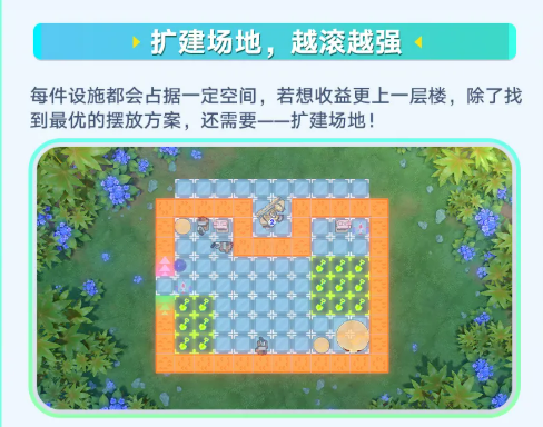 尘灵游乐园场地扩建效果对比图