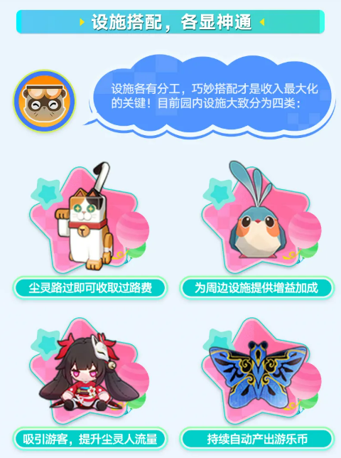 尘灵游乐园四类设施功能说明图
