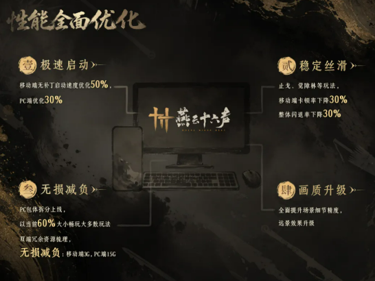 燕云十六声醉拳动作演示