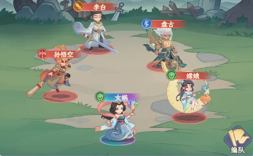 秒杀流阵容站位与技能配合示意图