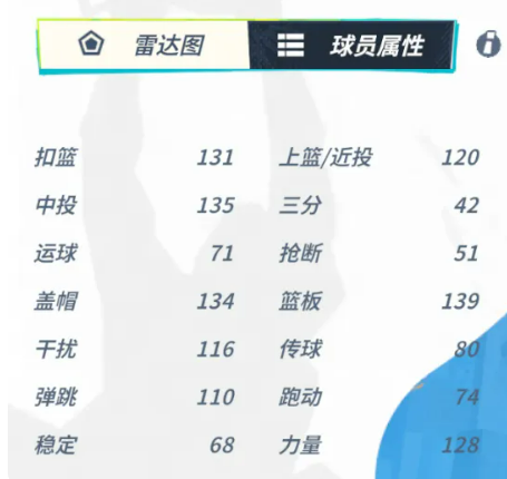 邓肯属性面板与伙伴系统界面