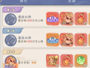 灼烧队角色站位与技能示意