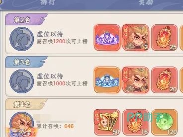 灼烧队角色站位与技能示意