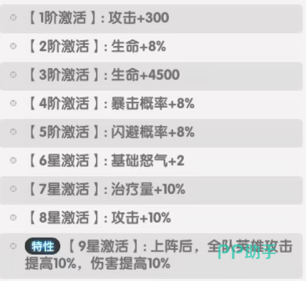 十一星火麟状态触发效果