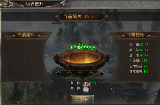 天芒之神骑士境界晋升系统界面示意图