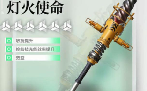 终末地镀红祝福抽取价值总结图