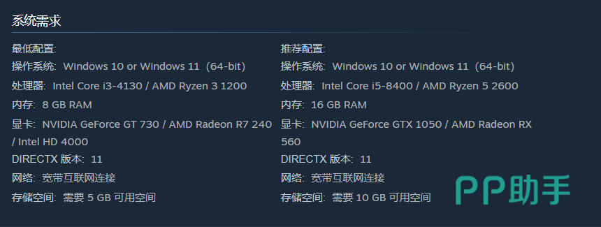 biubiu加速器帕拉斯3.0引擎技术示意图