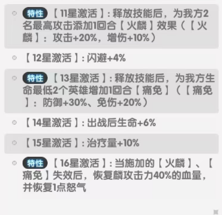 十六星自体恢复与怒气加成示意图