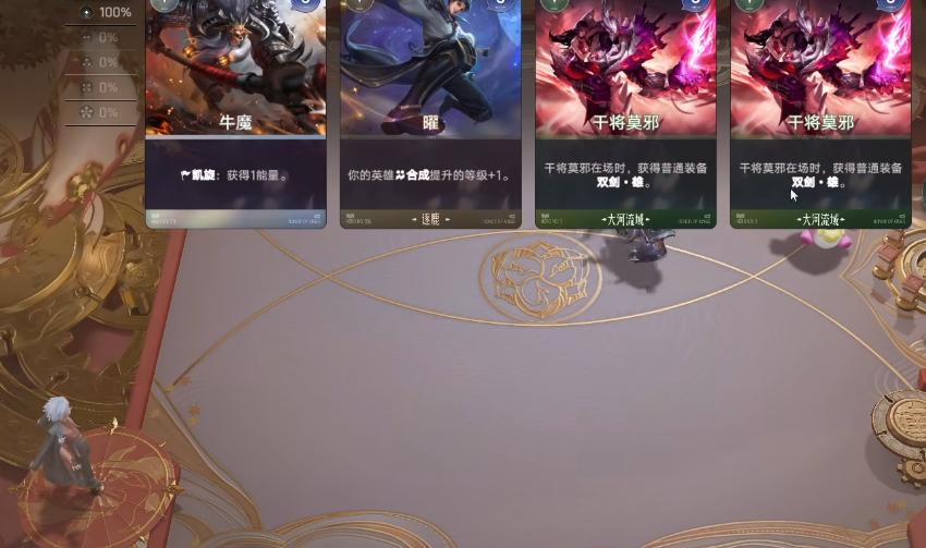 养猪流经济运营节奏示意图