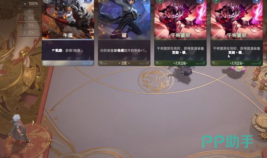 养猪流经济运营节奏示意图
