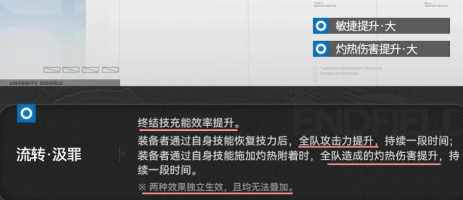终末地镀红祝福与大月卡武器对比图