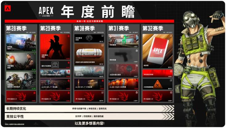 Apex英雄S29赛季联动IP预测：可能合作的热门游戏与动漫IP分析