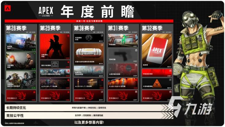 Apex英雄S29赛季联动IP预测:可能合作的热门游戏与动漫IP分析