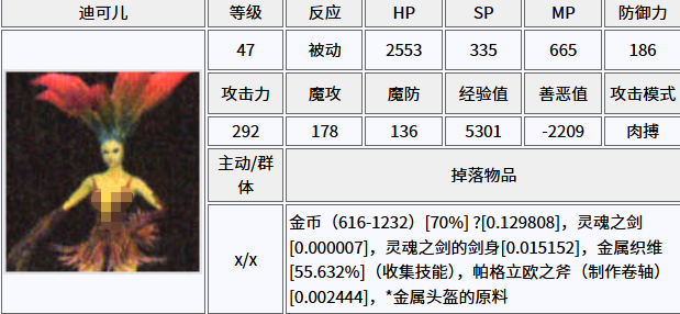 天堂2盟约克鲁玛塔三层毒云术效果示意