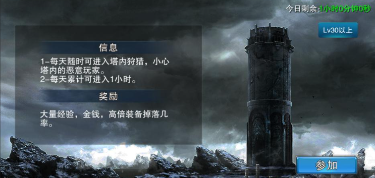 天堂2盟约克鲁玛塔二层怪物分布图