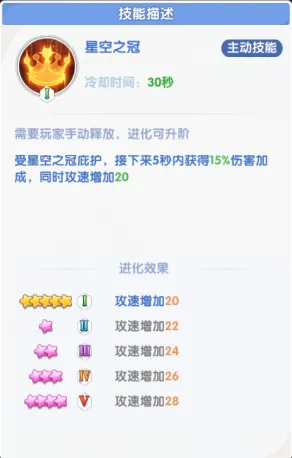 星梦精灵主动技能界面与效果说明图
