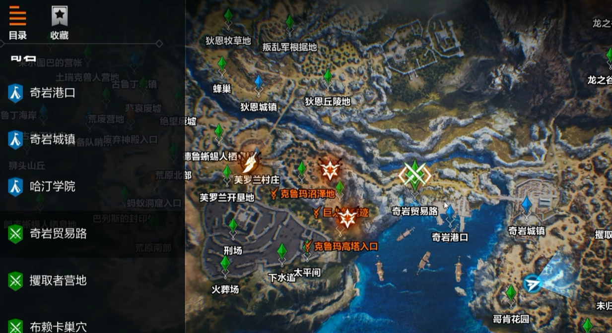 天堂2盟约副本收益对比图