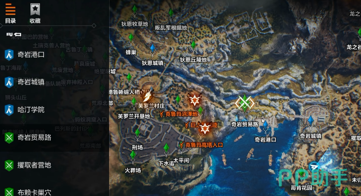 天堂2盟约副本收益对比图