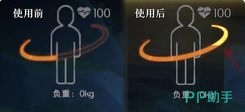 应急针提升体力恢复速度与上限效果说明图