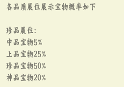 宝物抽取概率示意图