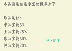 宝物抽取概率示意图