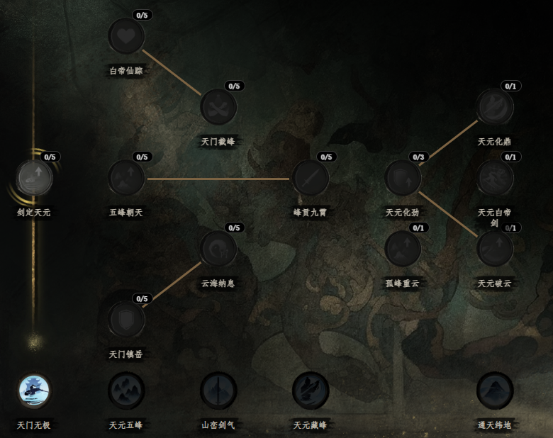 剑隐侠踪录天元剑法技能示意图