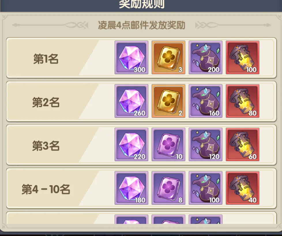 符文合成与升级界面示意图