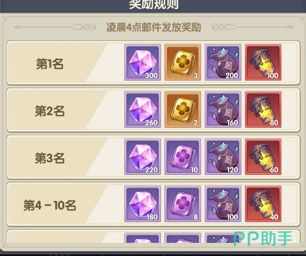 符文合成与升级界面示意图