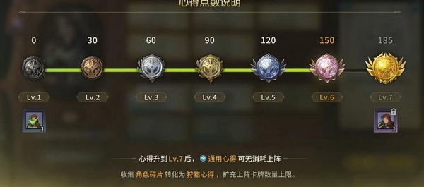 怪物猎人旅人通用心得与专属心得对比图