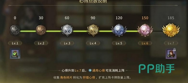 怪物猎人旅人通用心得与专属心得对比图