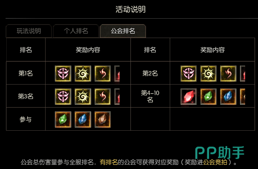 永恒龙族翅膀与宠物合成材料展示图