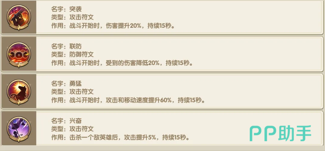 符文系统整体培养流程图