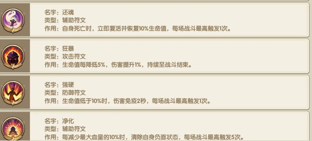 辅助套符文站位适配图