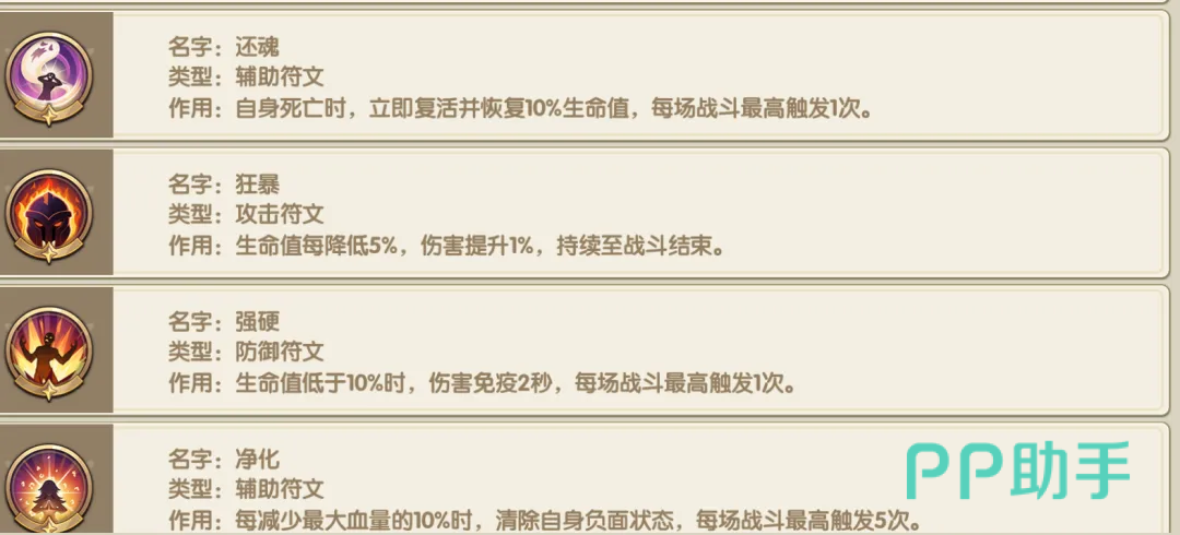 辅助套符文站位适配图