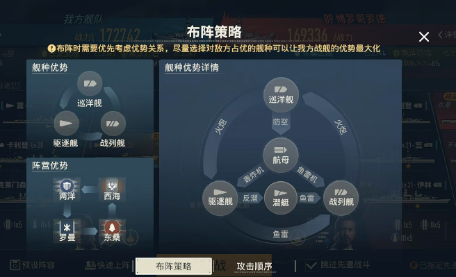 苍蓝前线舰队编成界面示意图