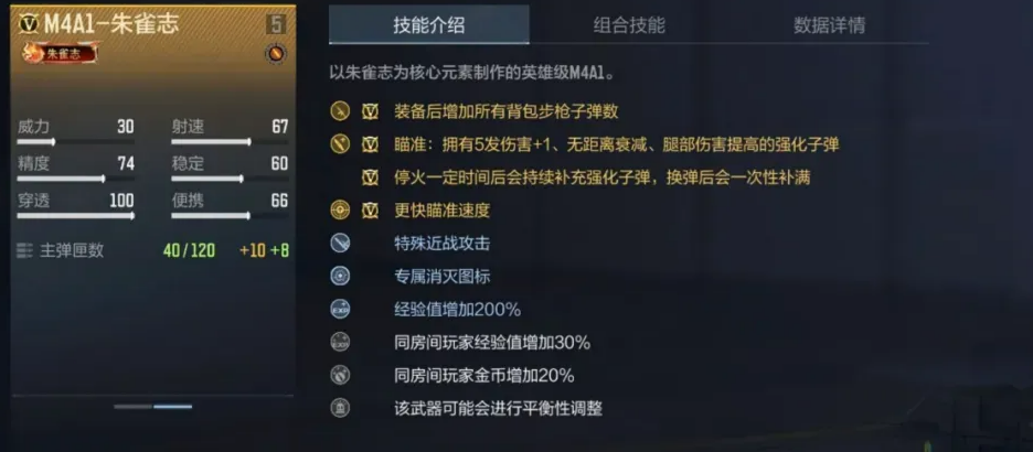 M4A1朱雀志实战射击节奏说明图
