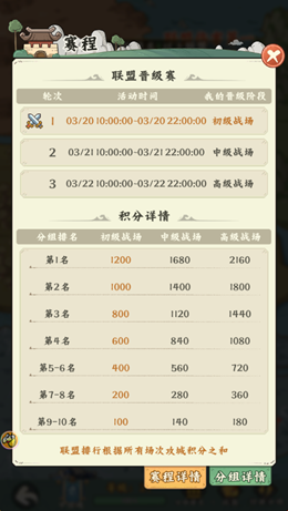 匹配分组规则示意图