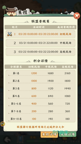 匹配分组规则示意图