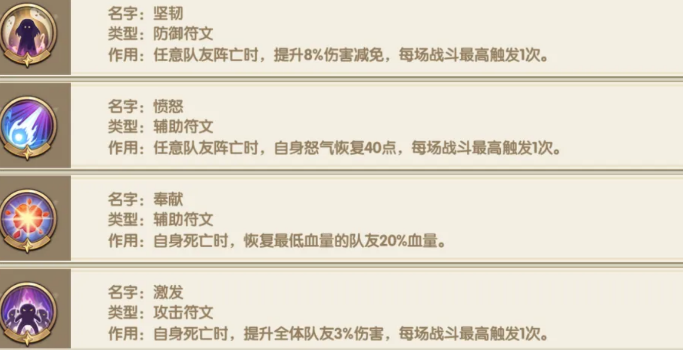 顽城奇遇与深渊之门联动示意图