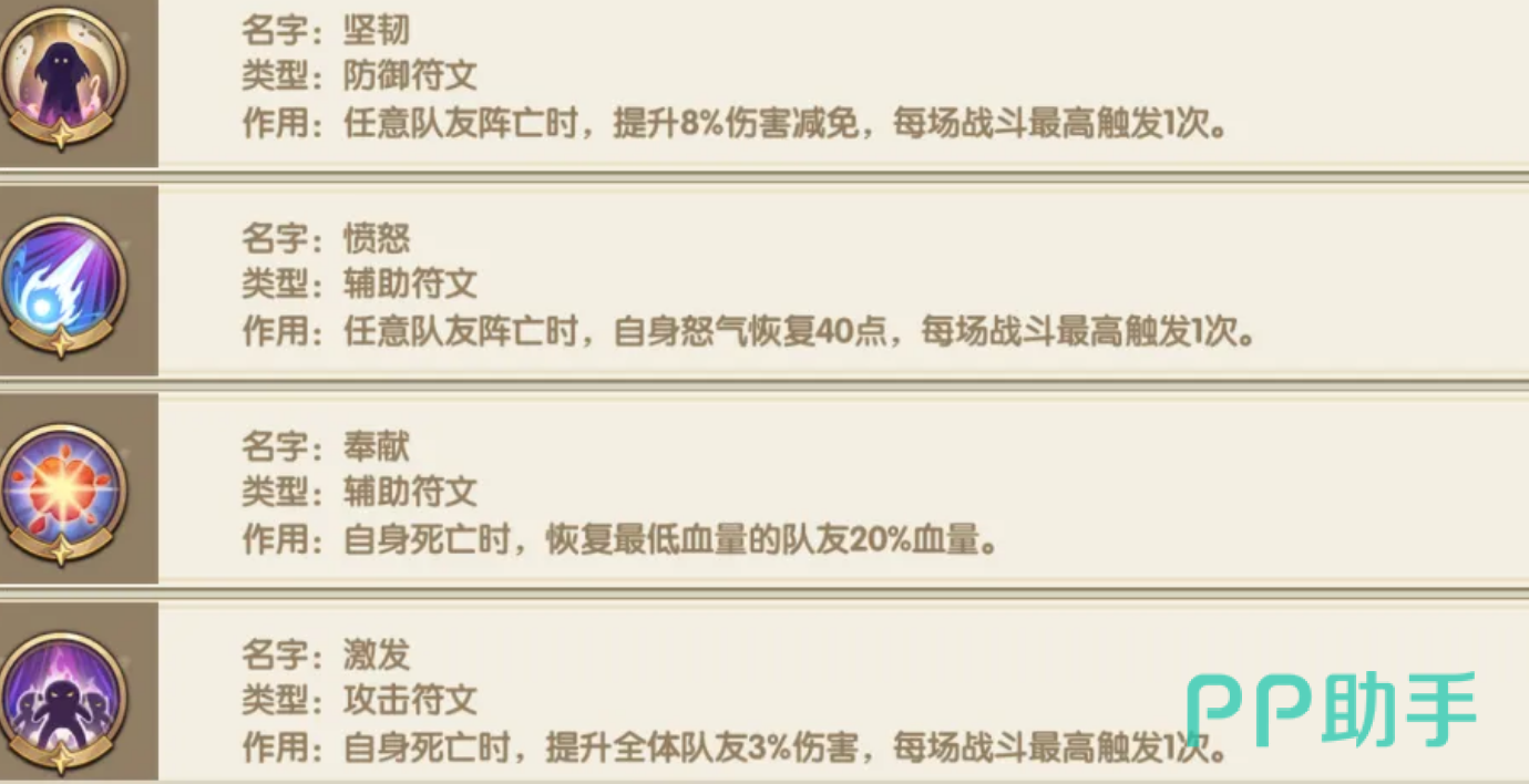 顽城奇遇与深渊之门联动示意图