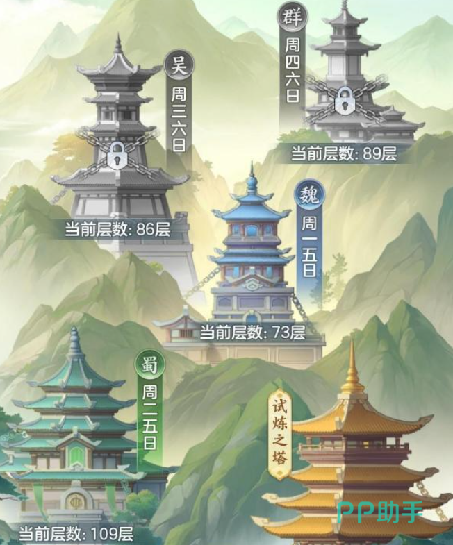 三队阵容配置示意图