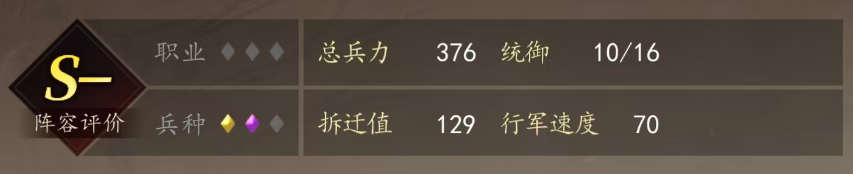 三国志霸王崛起兵种搭配实战效果对比表