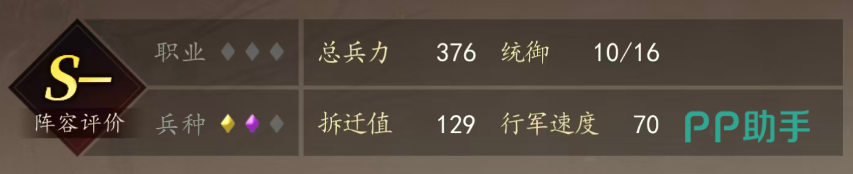 三国志霸王崛起兵种搭配实战效果对比表